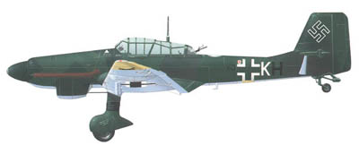Junkers87